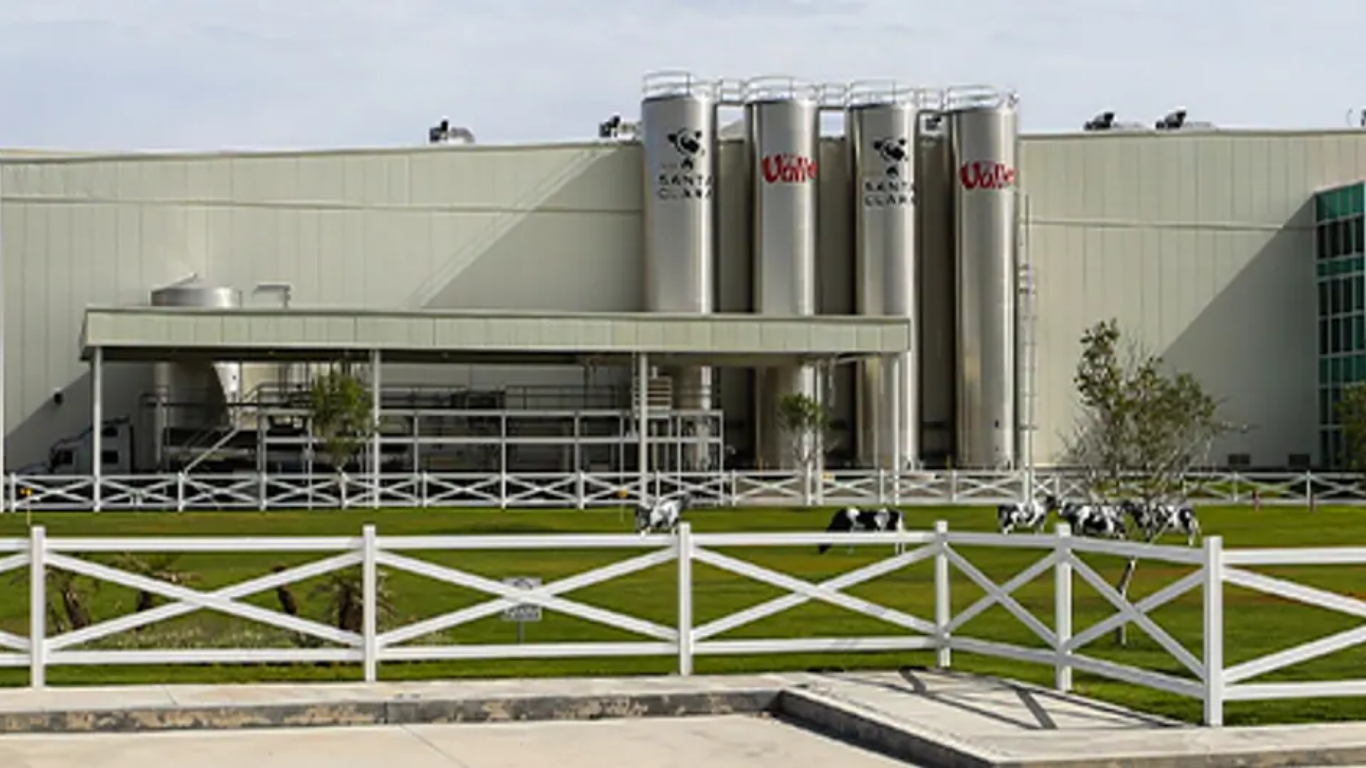 Enterprise Dashboard