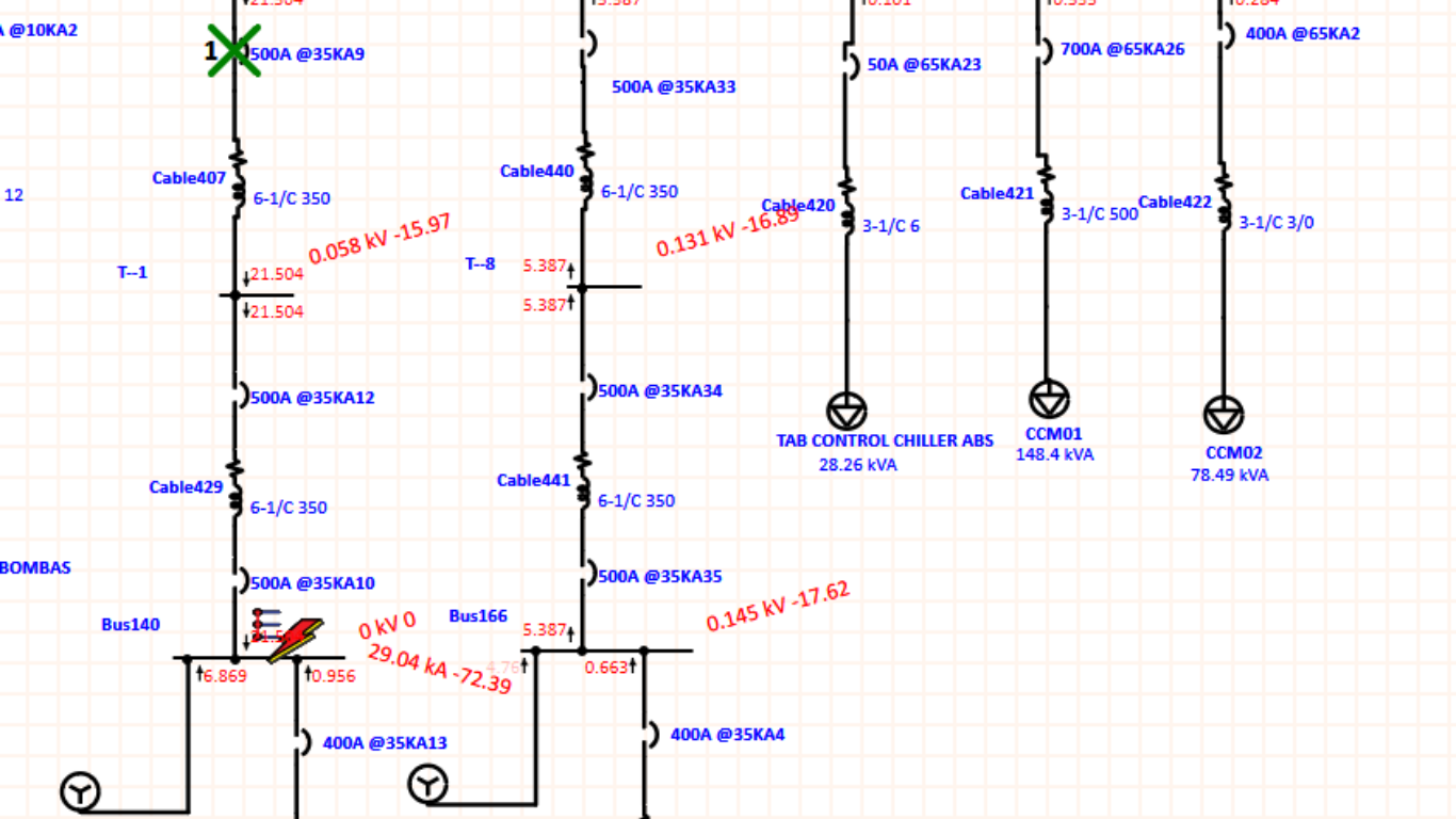 Enterprise Dashboard